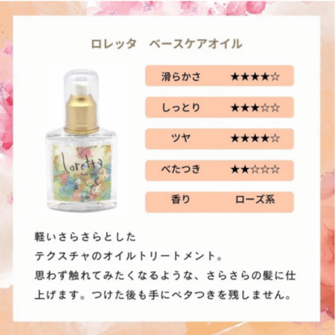 ロレッタ ローズ ヘアオイル 120ml 